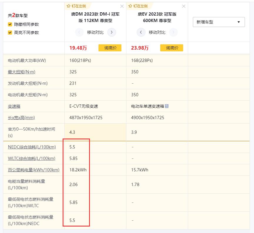 为什么不建议买插电混合车型（插电混动车故障率高吗）
