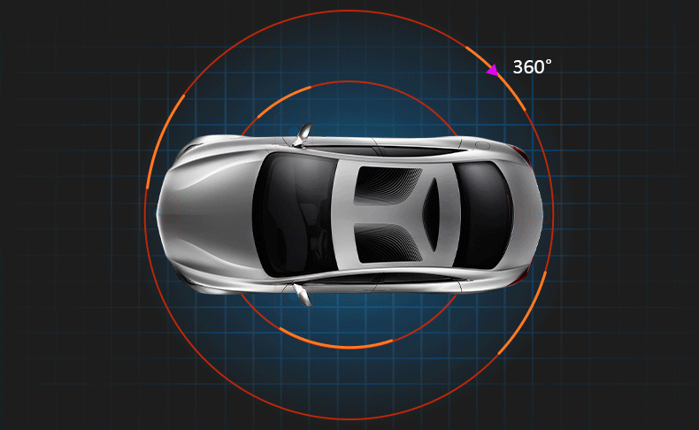 360影像和倒车影像有什么区别（360全景一般能用几年）