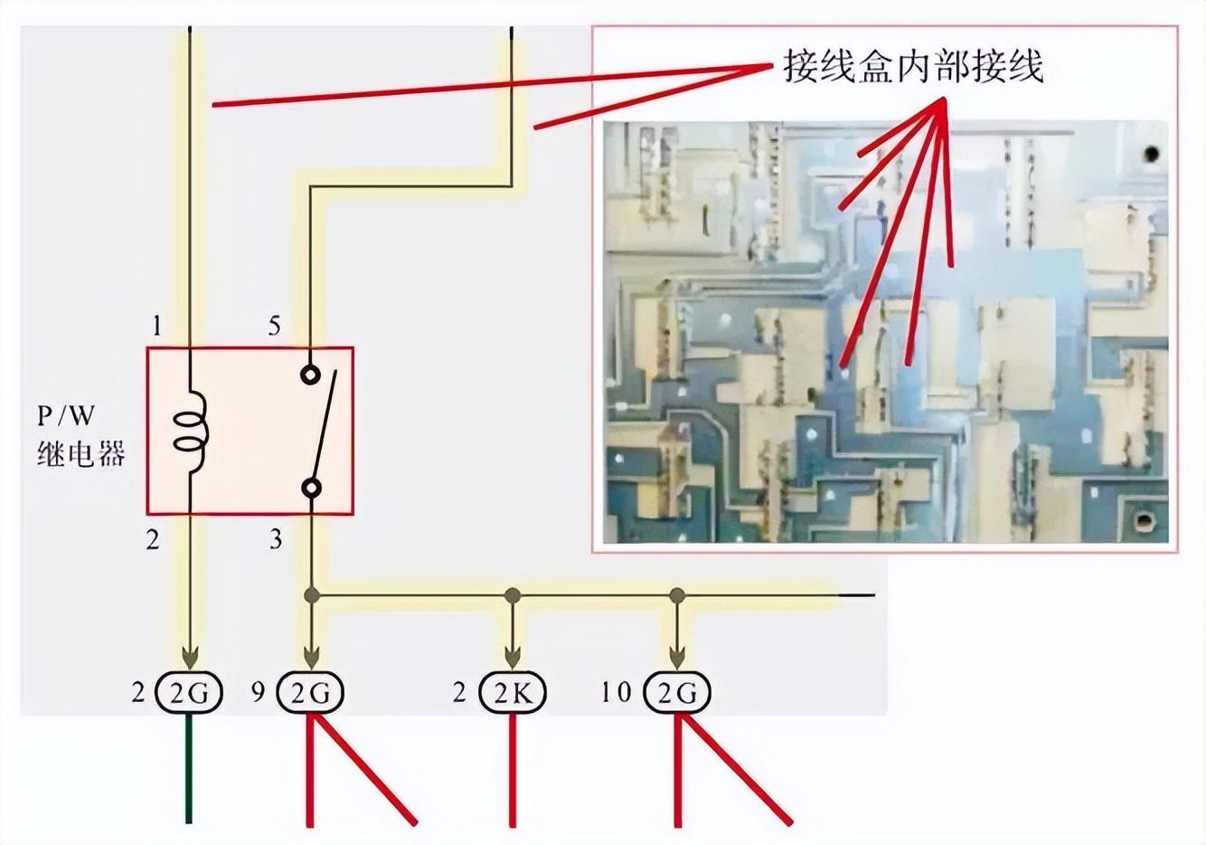 丰田车系电路图的主要特点（如何看懂丰田电路图）