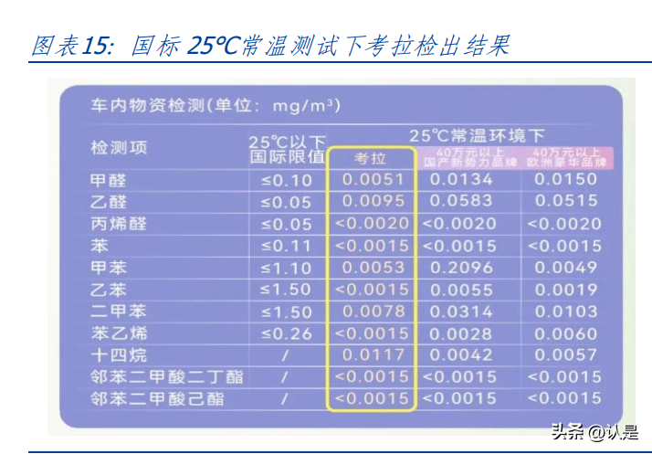 蓝谷麦格纳新能源汽车价格（北汽蓝谷是国企还是央企）