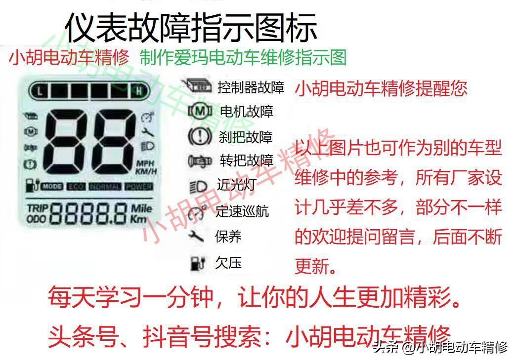 爱玛电动车故障灯图解大全（爱玛电动车e4故障怎么处理）