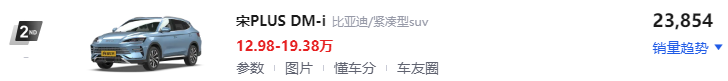 混动汽车十大名牌排名及价格（十大最佳插电混动车）