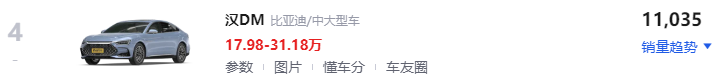 混动汽车十大名牌排名及价格（十大最佳插电混动车）
