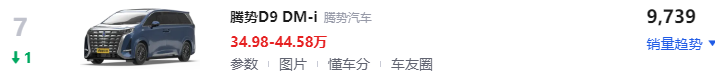 混动汽车十大名牌排名及价格（十大最佳插电混动车）
