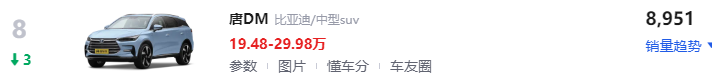 混动汽车十大名牌排名及价格（十大最佳插电混动车）