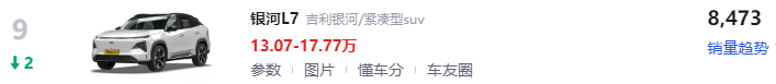 混动汽车十大名牌排名及价格（十大最佳插电混动车）