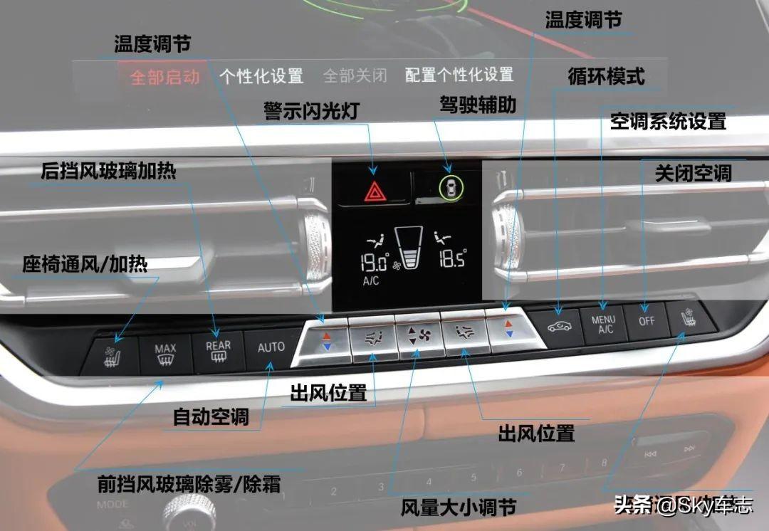 宝马内外循环标志图解图片