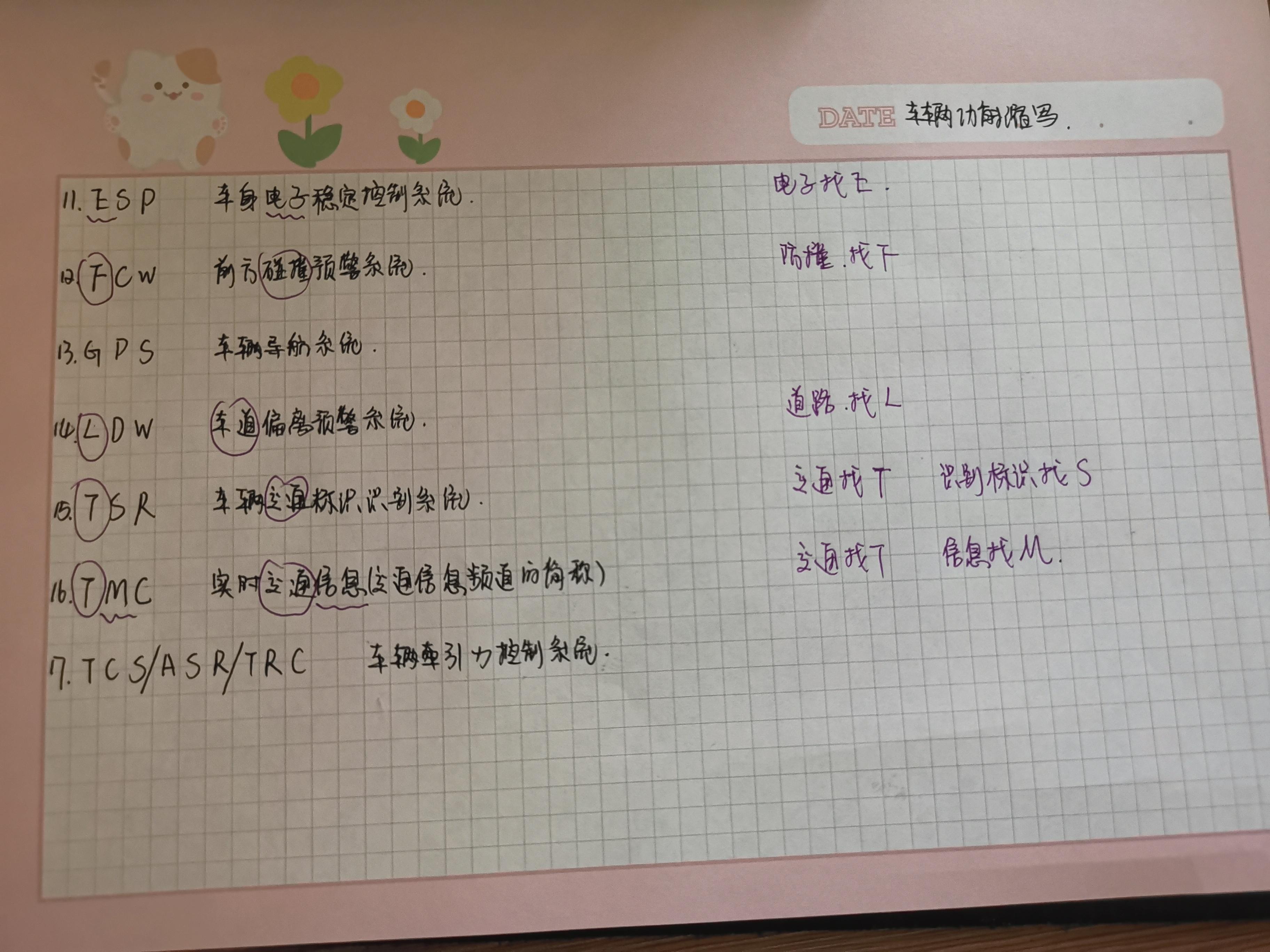 车辆英文功能缩写怎么记（汽车术语中英文对照表）