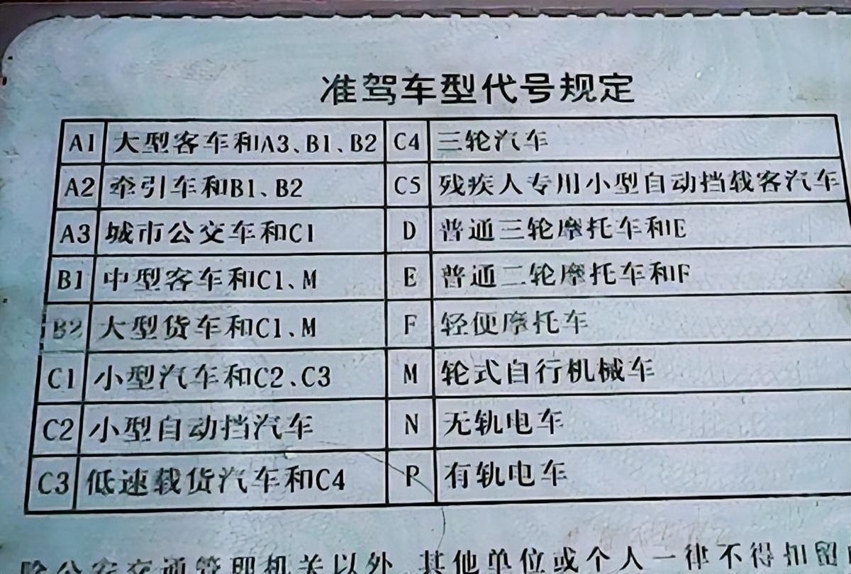 直接学自动挡会后悔吗（学车建议学c1还是c2）