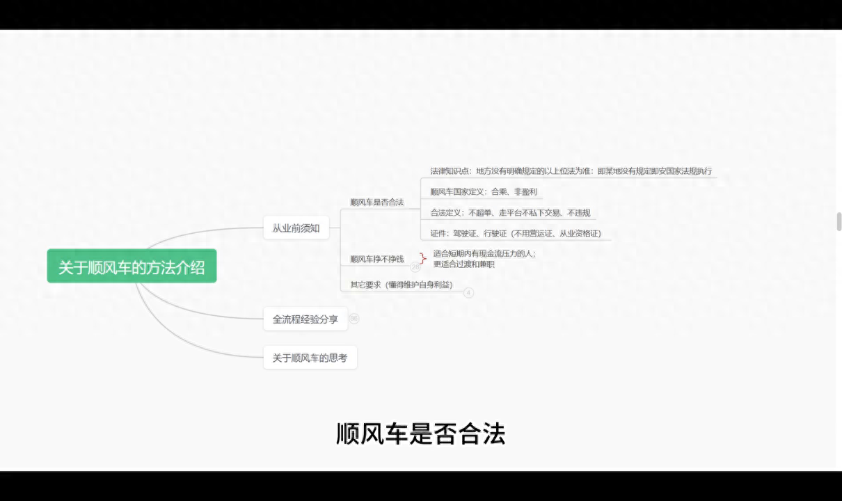 哈罗顺风车被运管查怎么说（运管会抓顺风车吗）