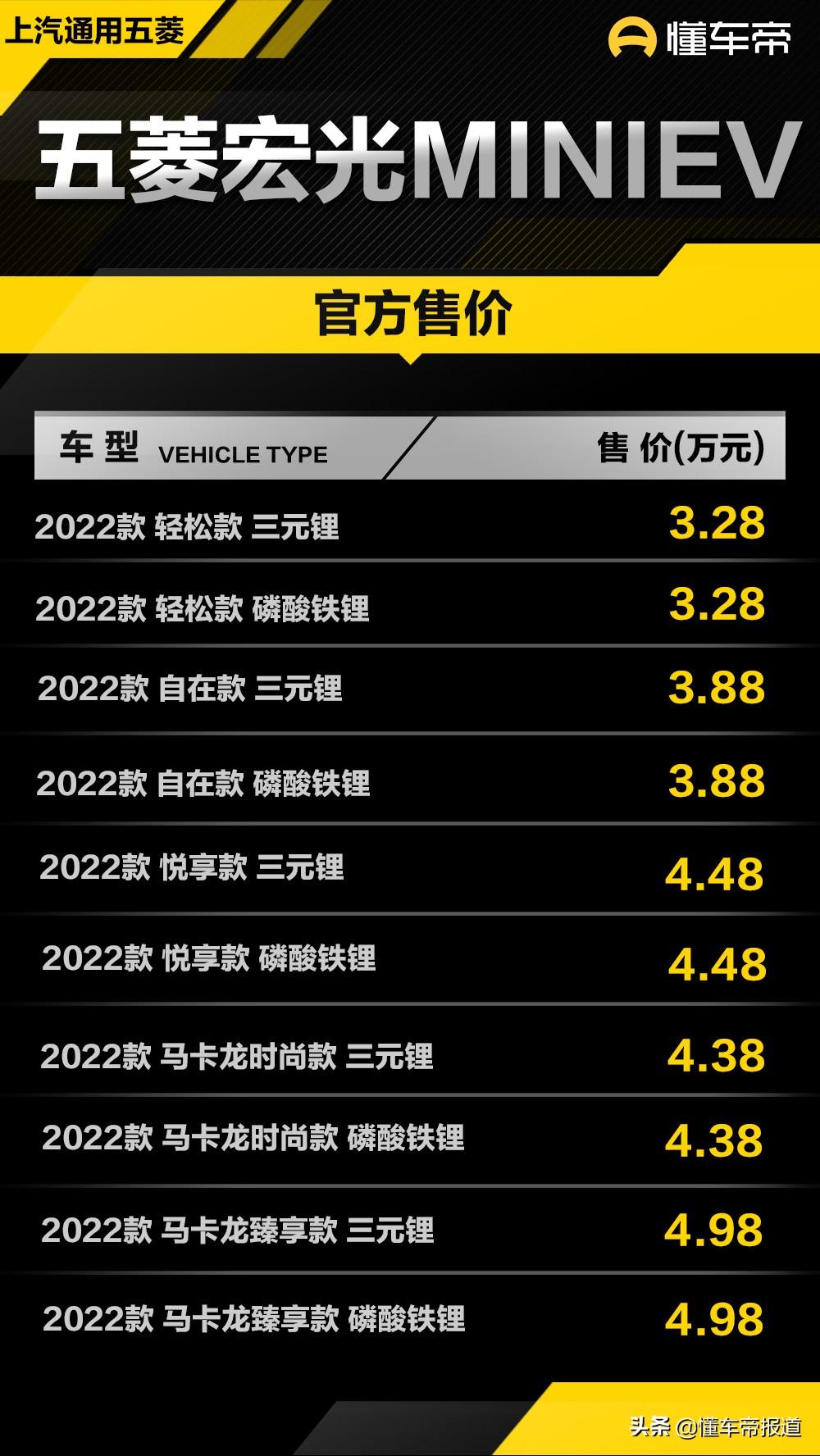 五菱宏光新能源汽车2022款价格（五菱宏光24小时服务热线）