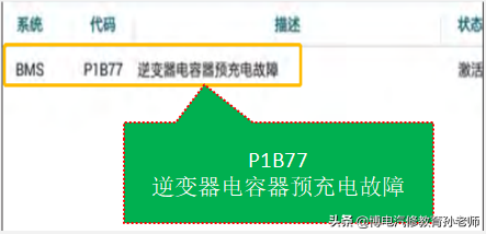 电动车显示ready不走了怎么解决（READY灯不亮也不走常见故障）