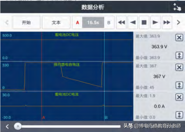 电动车显示ready不走了怎么解决（READY灯不亮也不走常见故障）