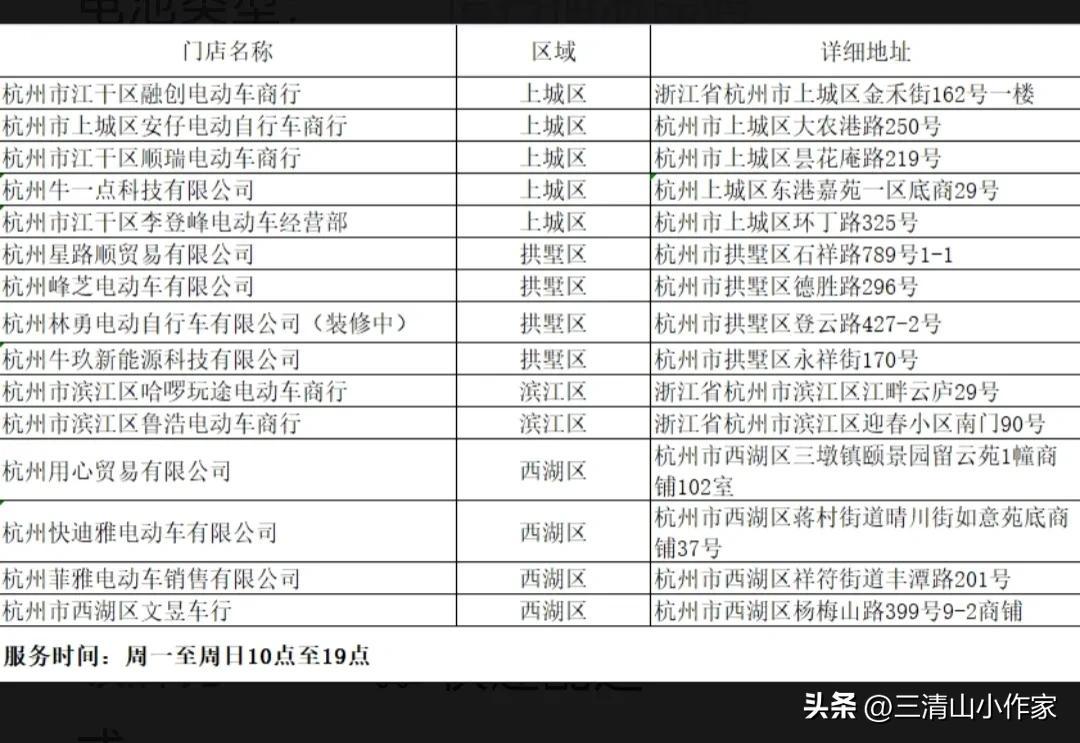 杭州电动车上牌最新政策2023（外地人在杭州电动车上牌要求）