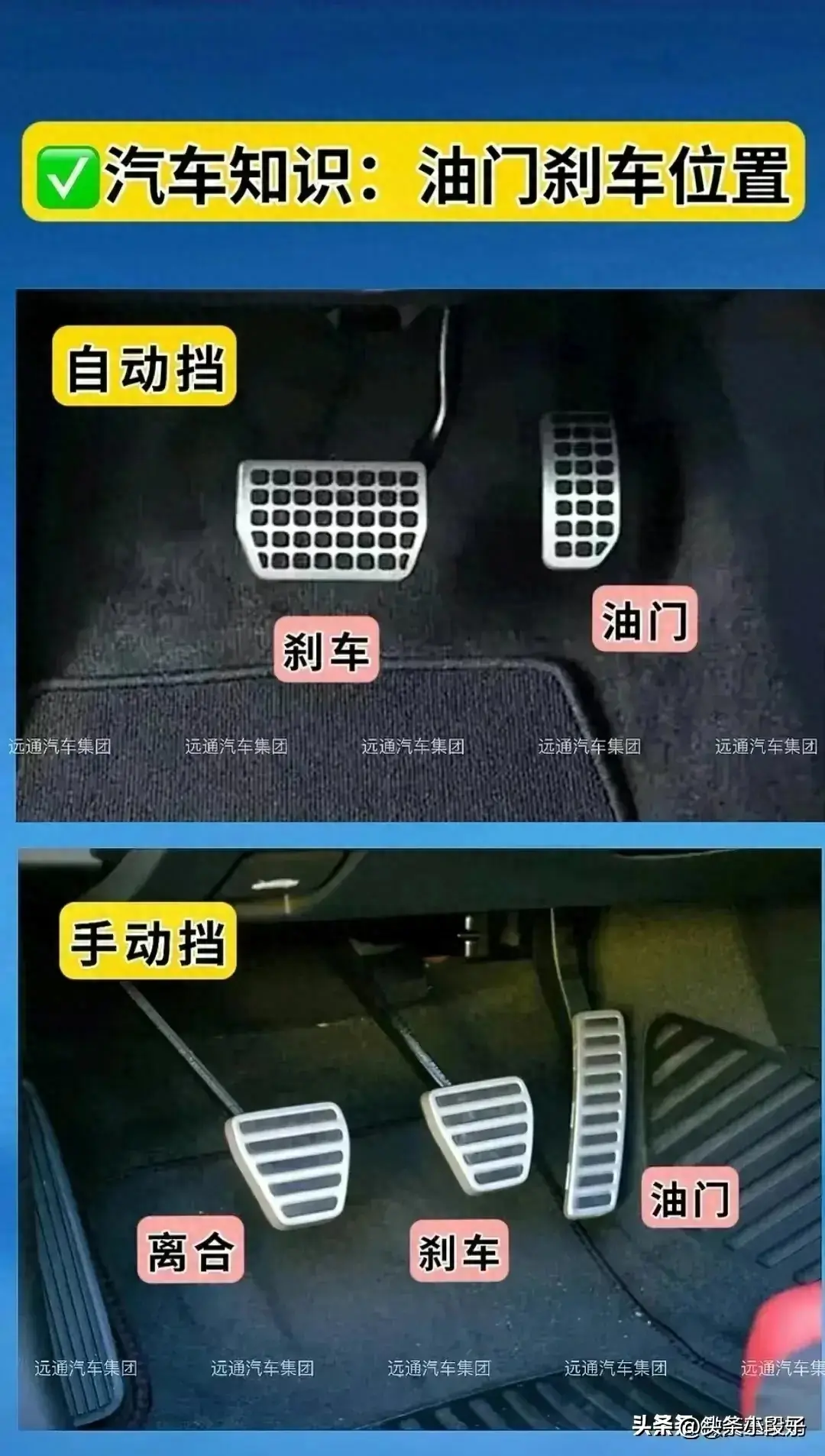 车油门和刹车位置图片（刹车在左边还是右边）