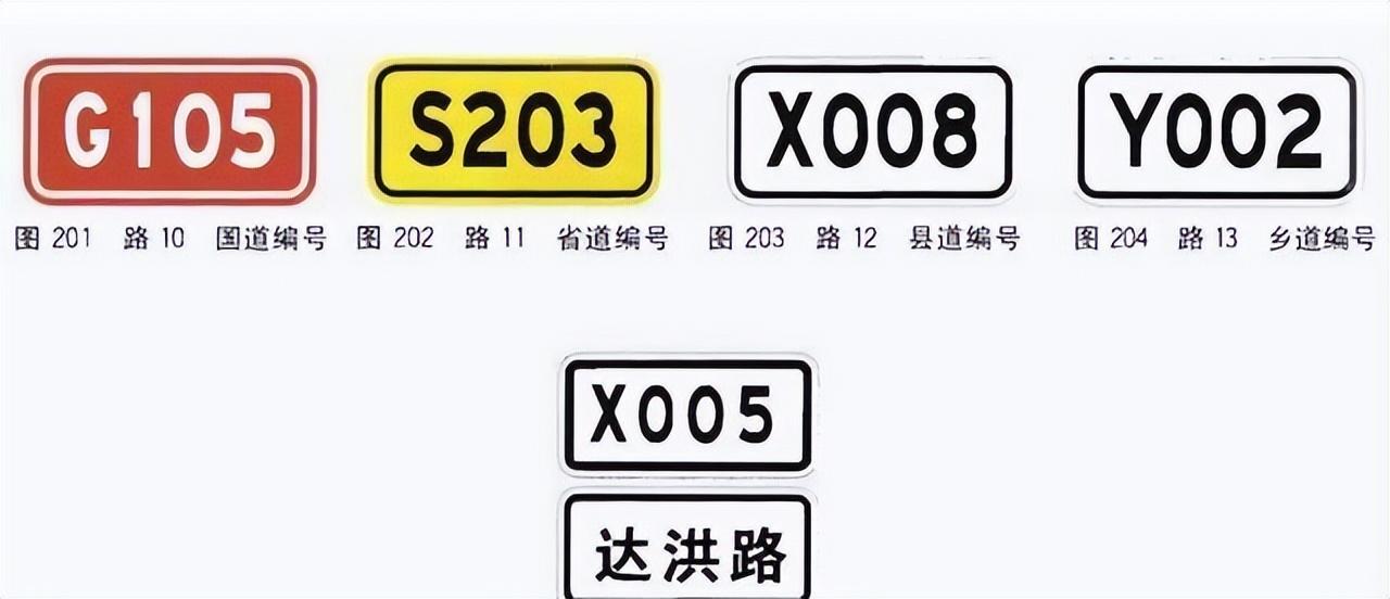 x008是什么道路编号（县道道路编号的分类）