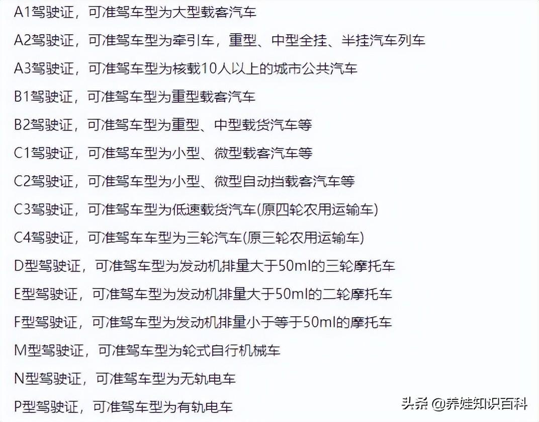 十七岁可以考驾照吗（快满十八岁可以先报驾校吗）