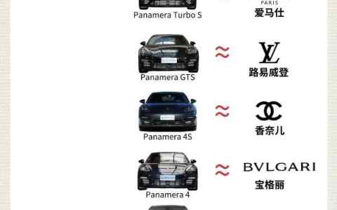 帕拉梅拉4和没4区别