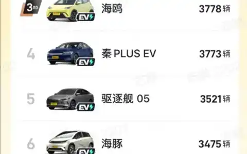 比亚迪电车品牌新能源排行价格