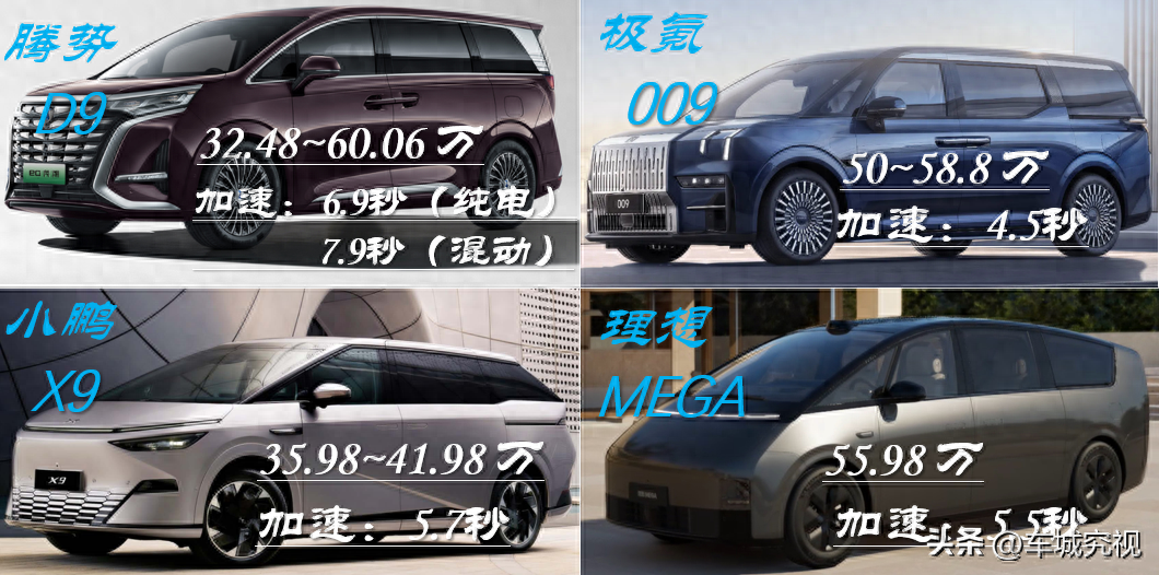 7座纯电动汽车排名及价格一览