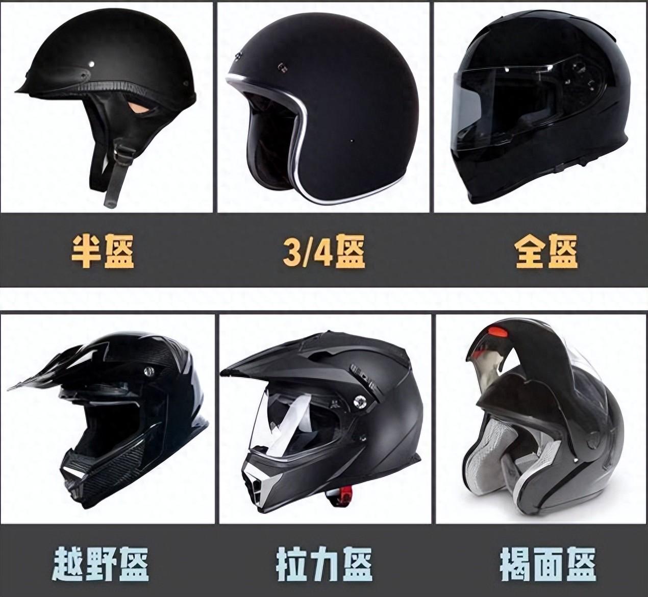 国产头盔品牌前十名安全认证