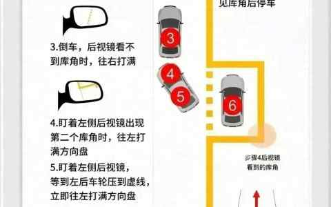 科目二考试自学视频推荐（自学考试技巧与心得）