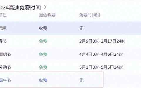 端午节高速免费原因分析（了解收费政策）