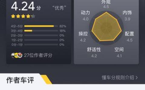 懂车帝官网在线有哪些优势？如何快速上手使用？