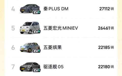电动汽车排名如何？哪些车型销量最好？