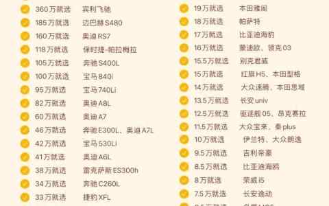 车辆报价及图片大汇总，如何快速找到心仪的车？