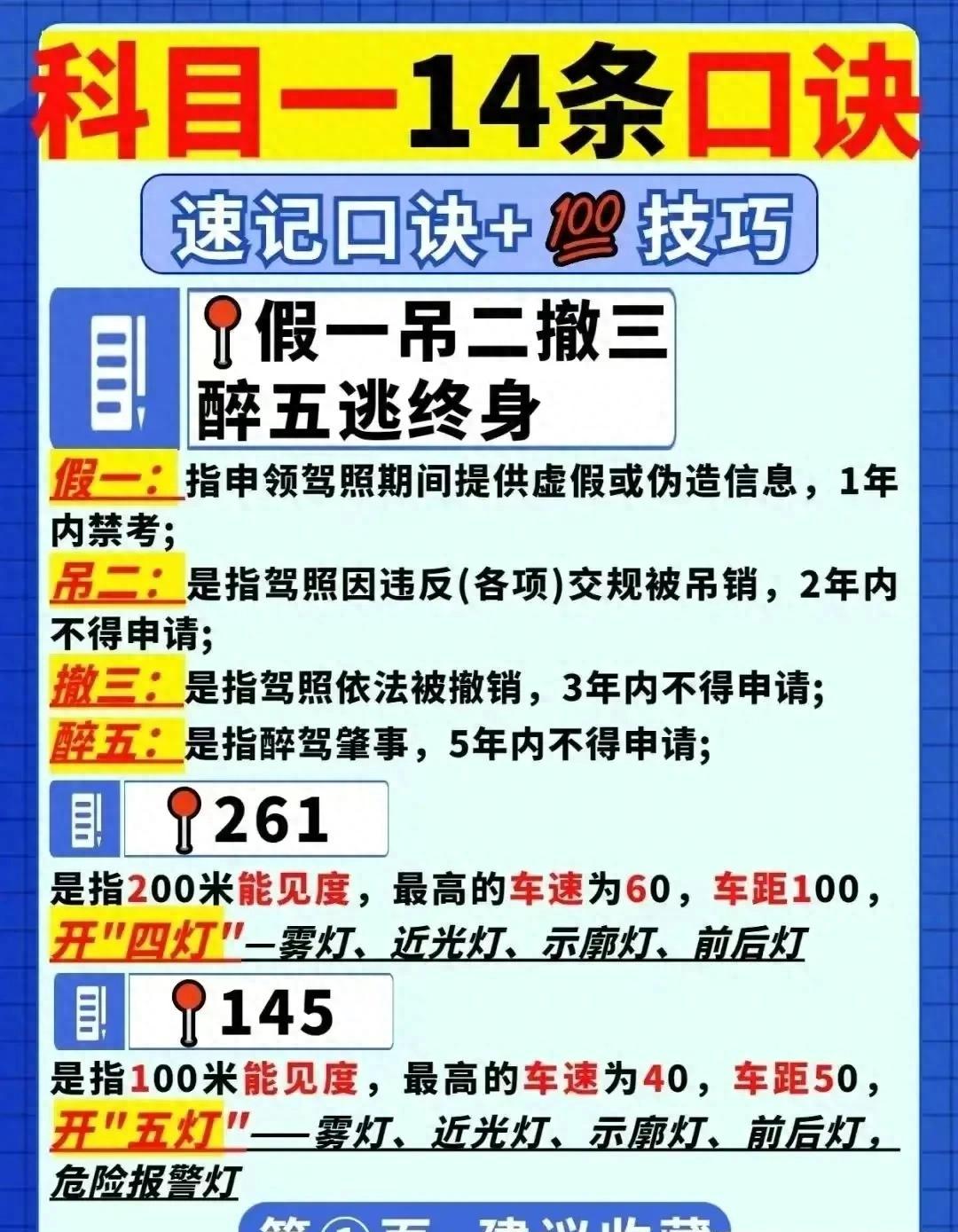 2023科目一考试有哪些技巧？实用口诀表分享。